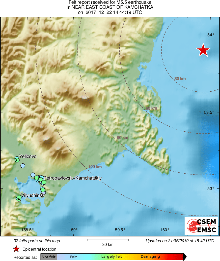 Intensity Map