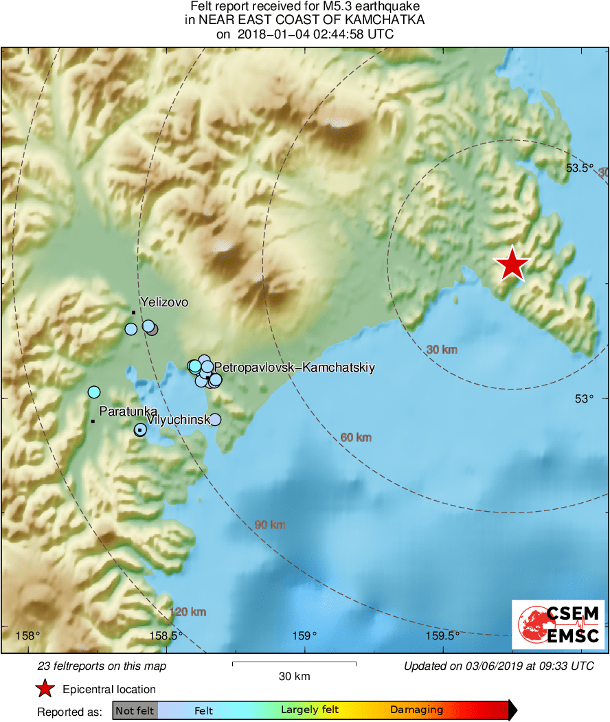 Intensity Map