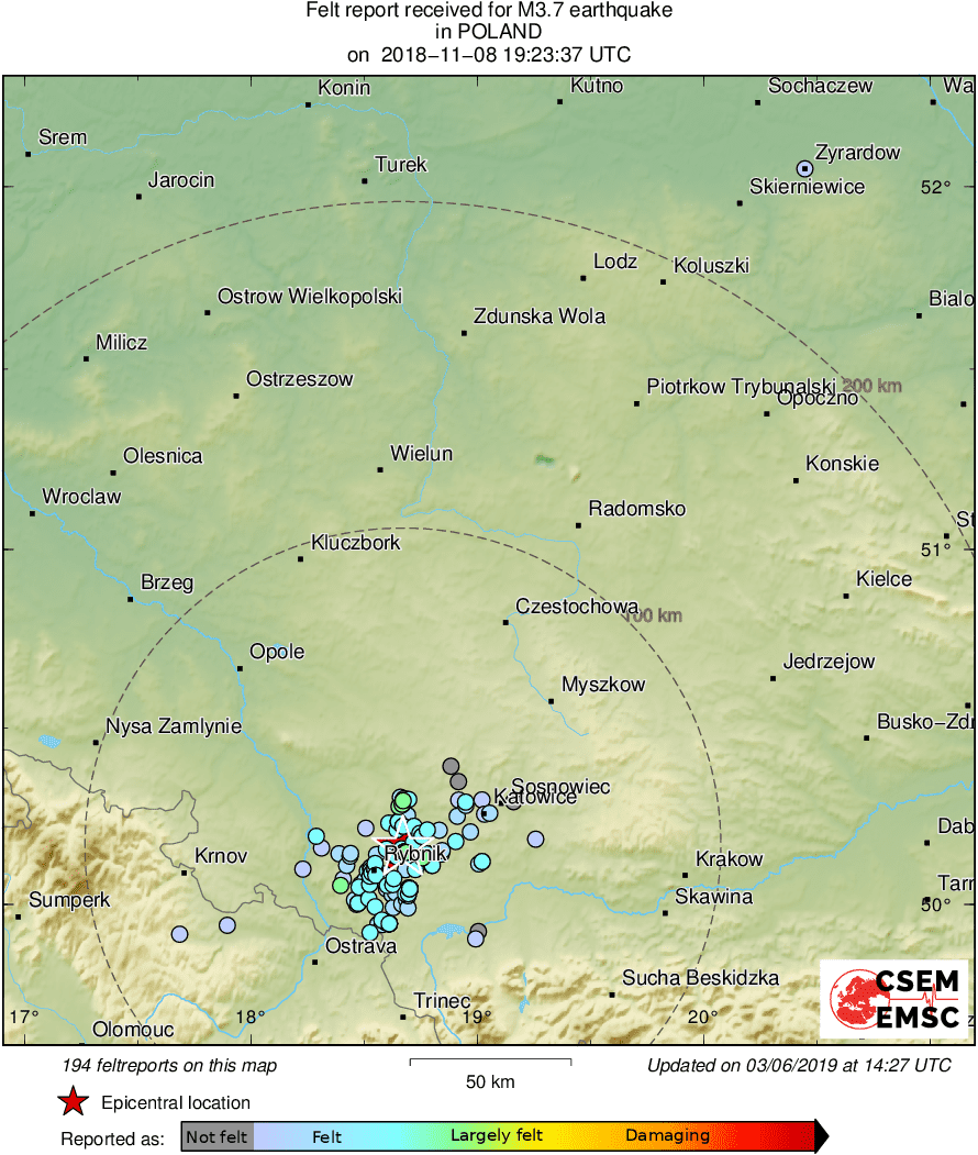 Intensity Map