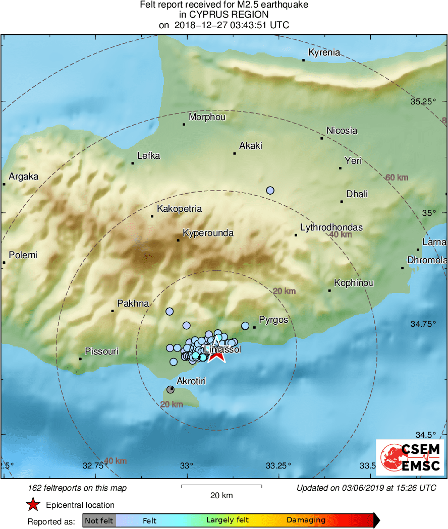 Intensity Map