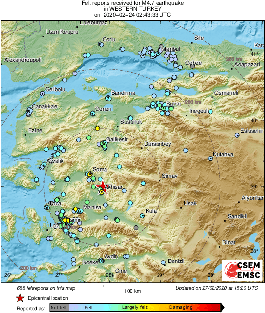 Intensity Map