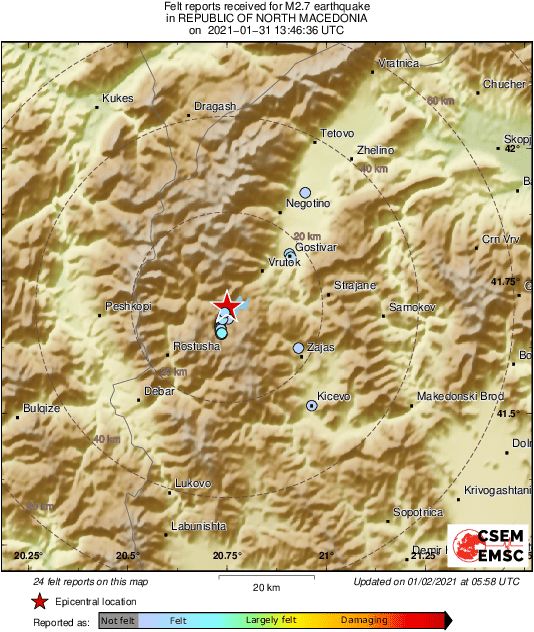 Intensity Map
