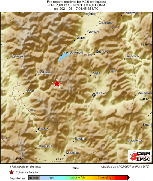 Intensity Map