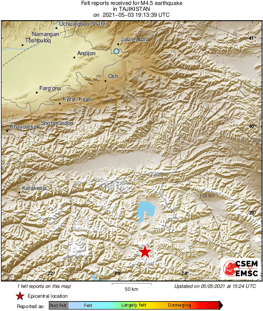 Intensity Map