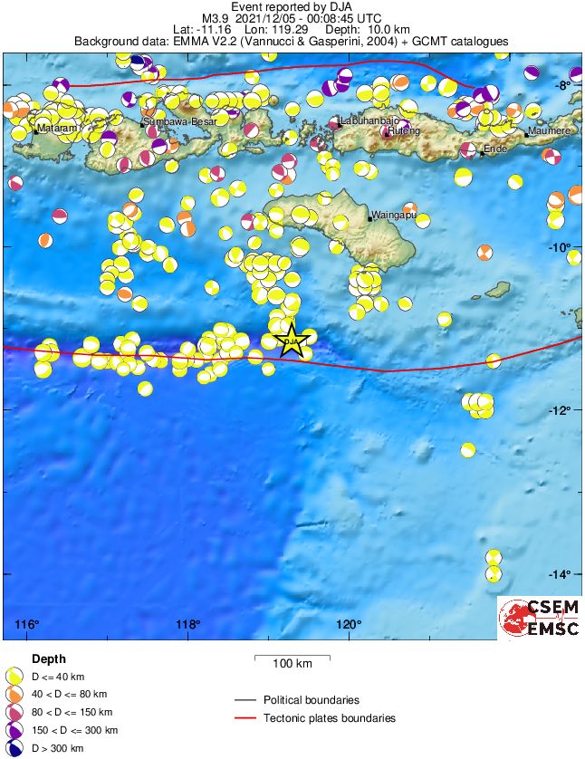 Regional moment Tensor
