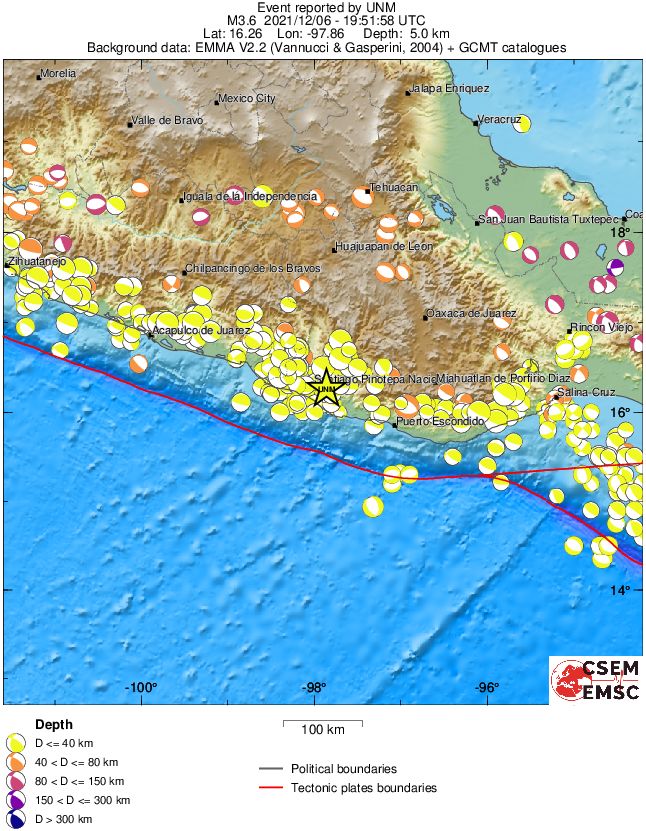 Regional moment Tensor