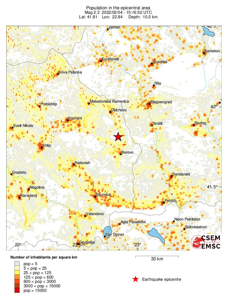 population