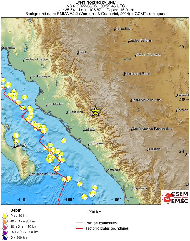 Regional moment Tensor