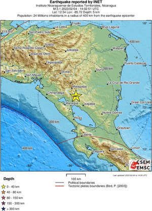 Regional View