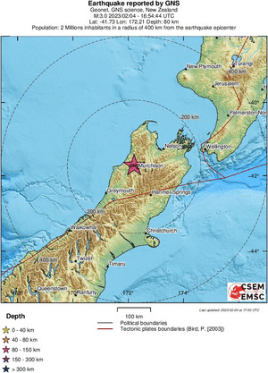 Regional View