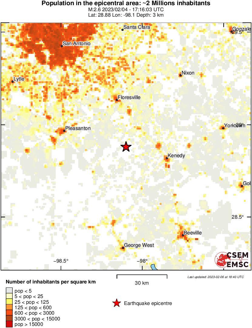 population