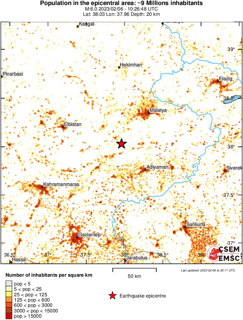 population