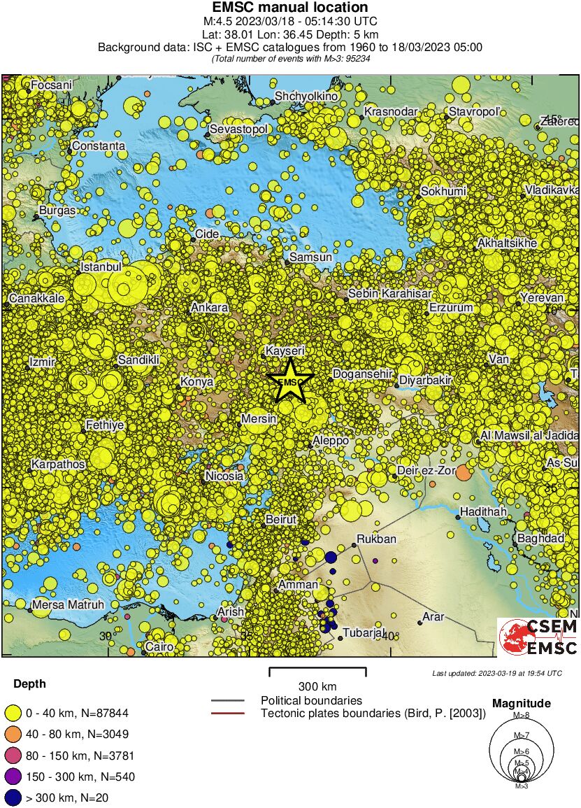 wide historical seismicity