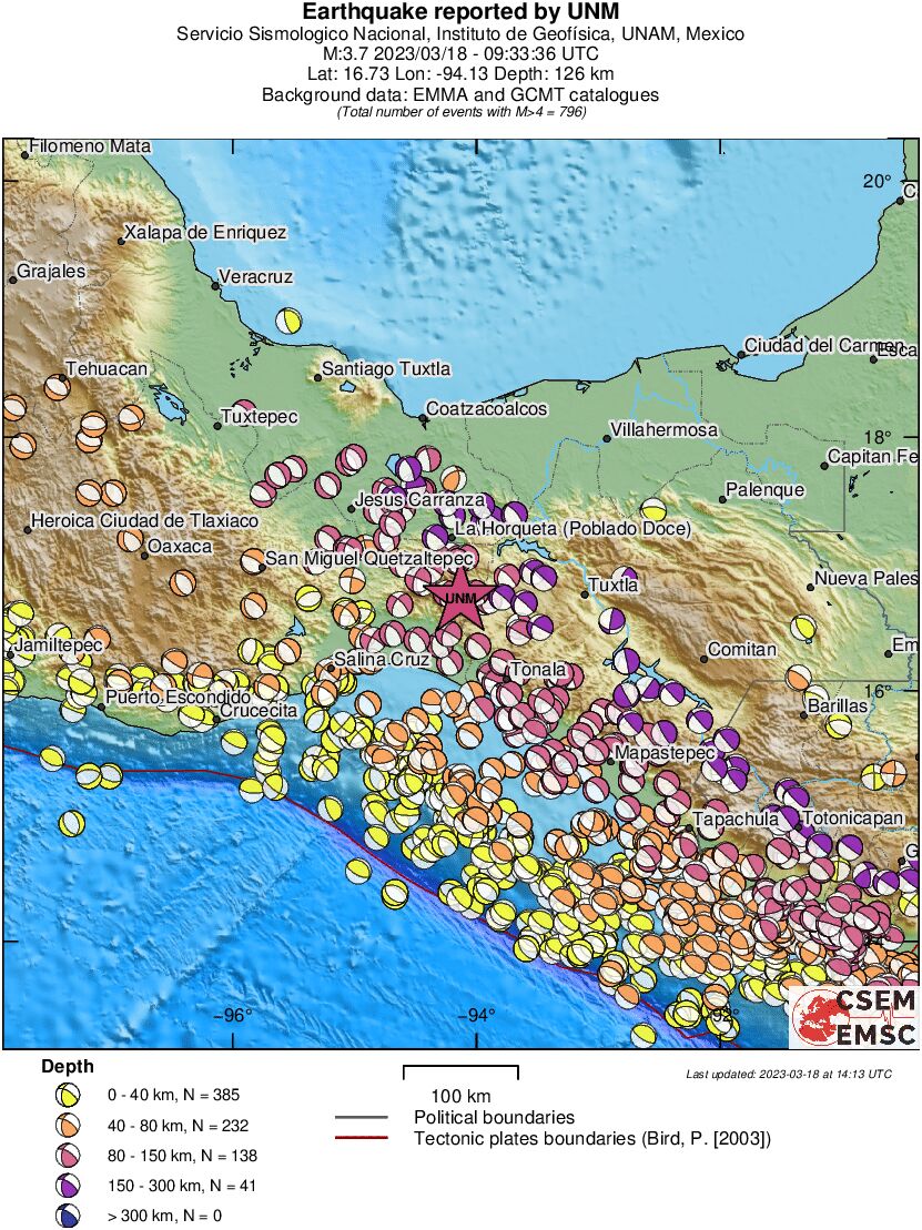 Regional moment Tensor