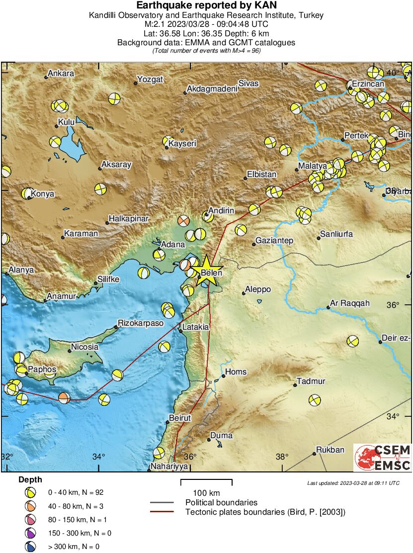 Regional moment Tensor