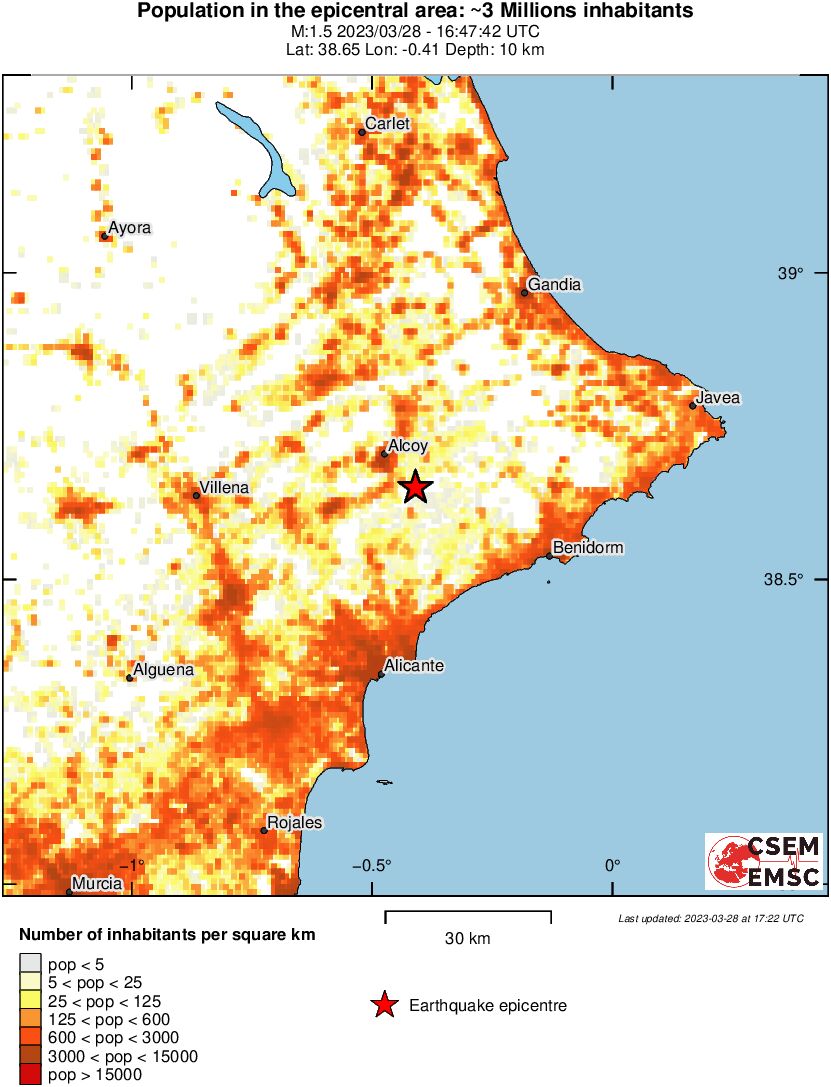 population