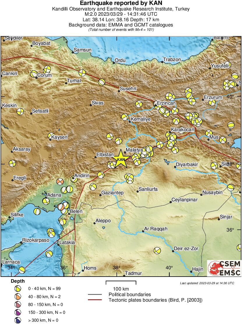 Regional moment Tensor