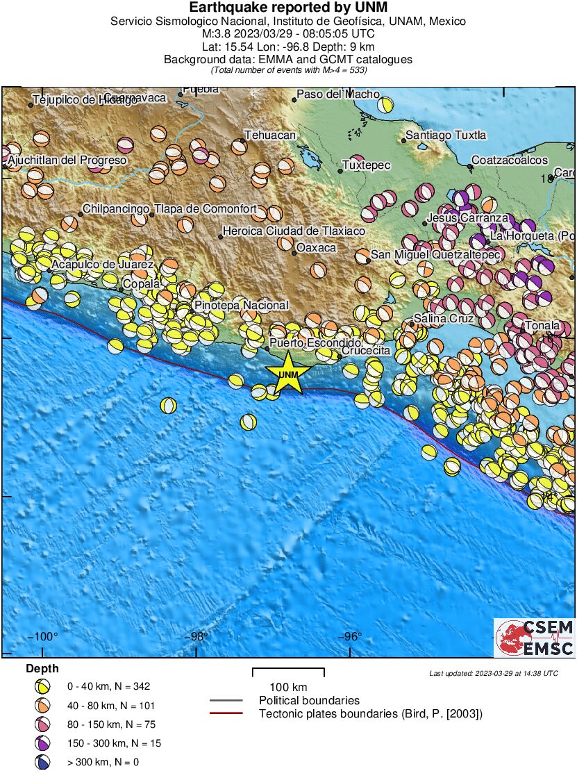 Regional moment Tensor