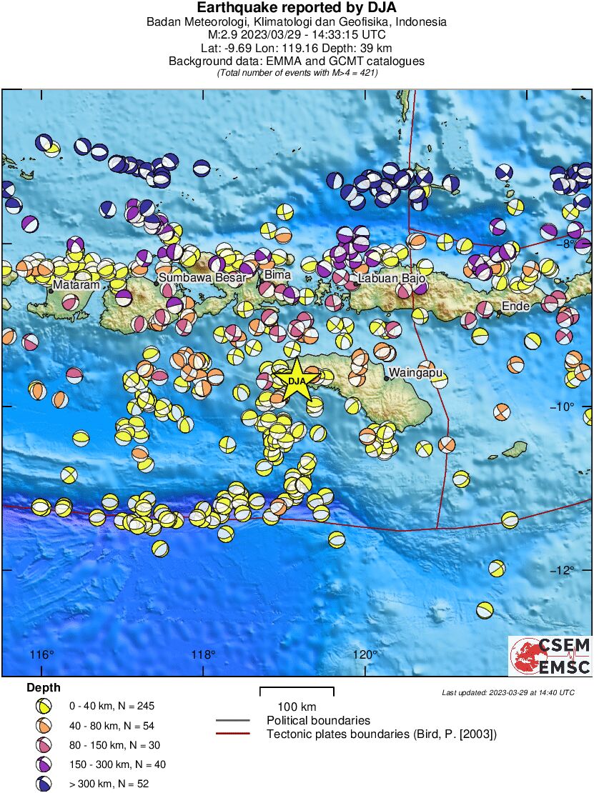 Regional moment Tensor