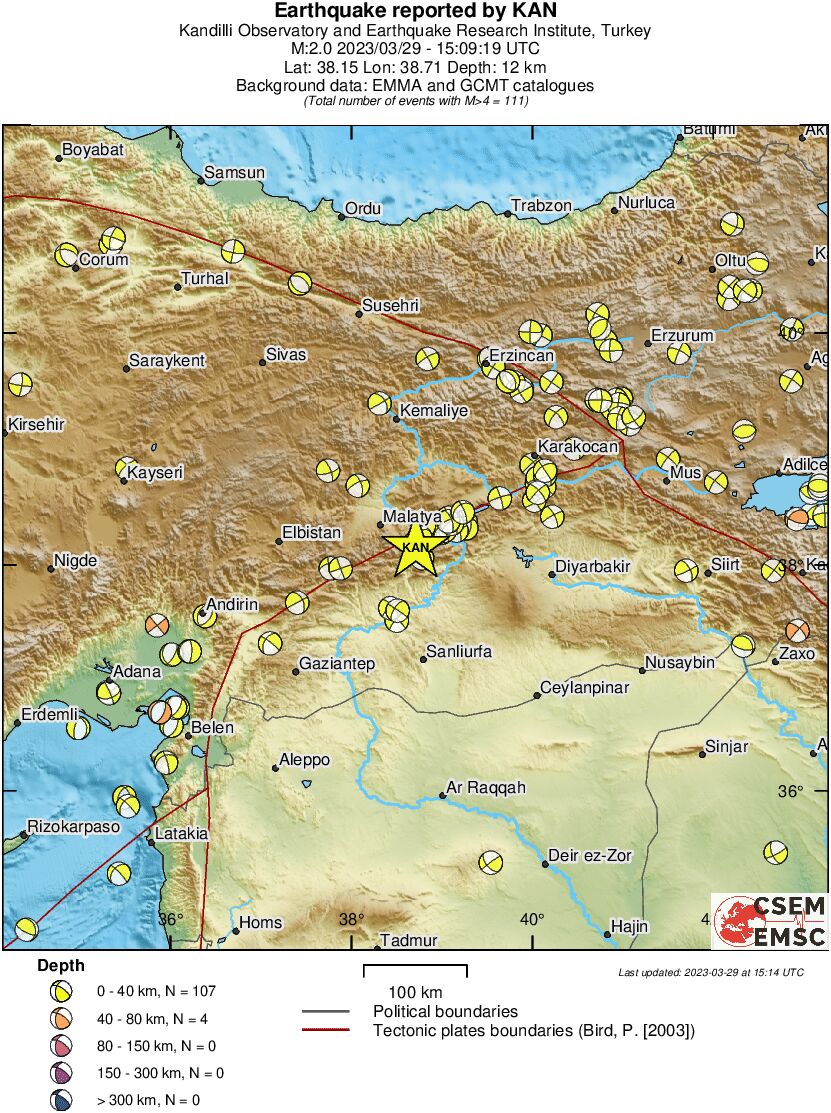 Regional moment Tensor