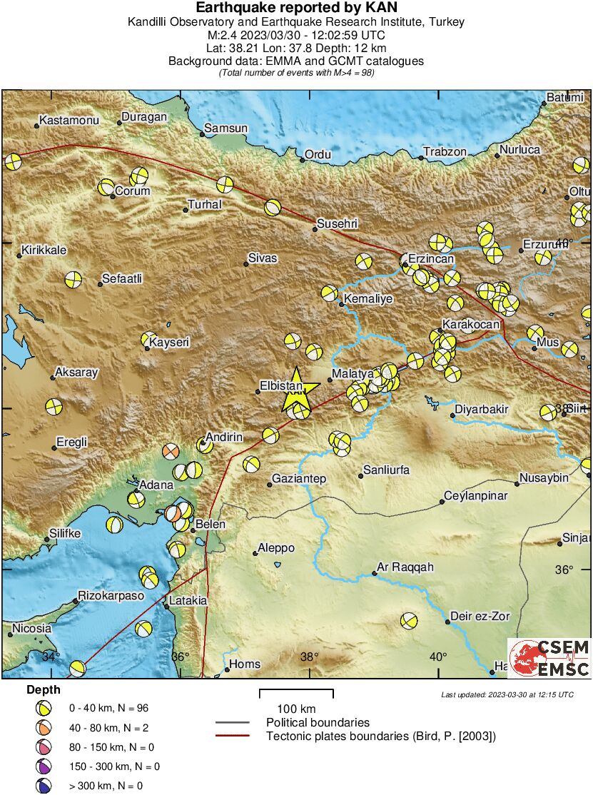 Regional moment Tensor