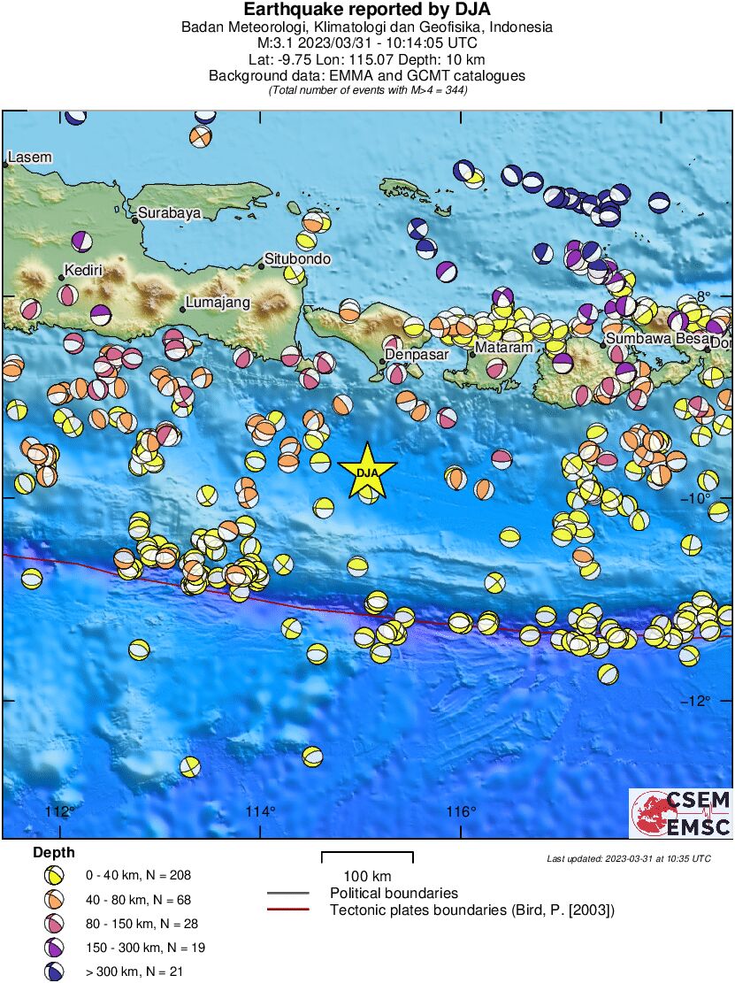 Regional moment Tensor