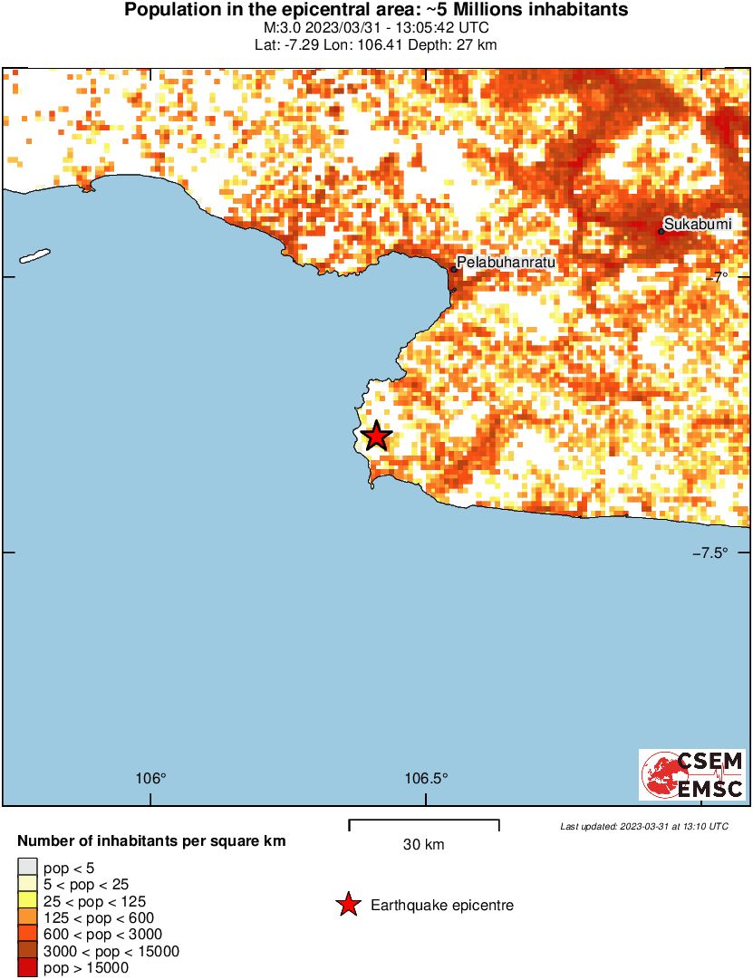 population