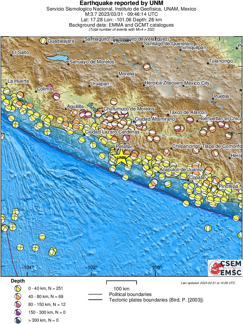 Regional moment Tensor