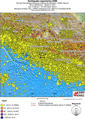 regional historical seismicity