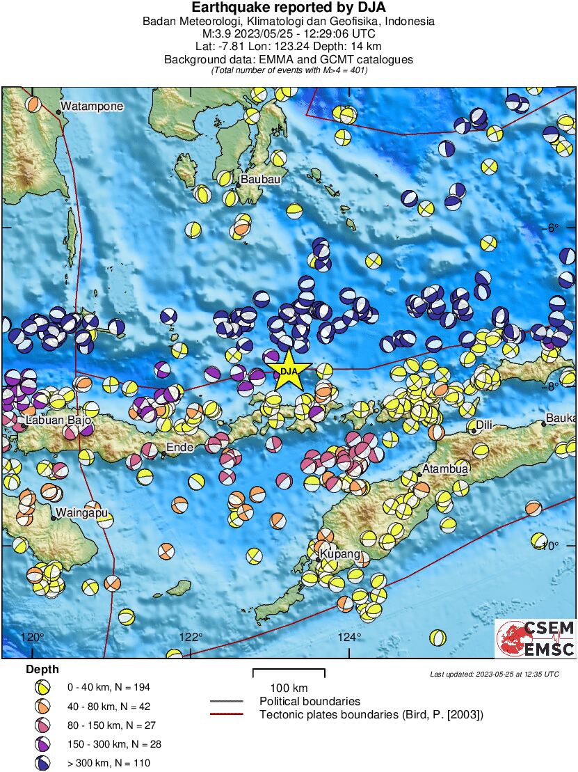 Regional moment Tensor
