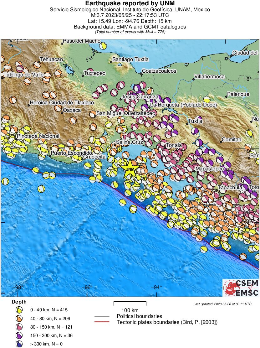 Regional moment Tensor