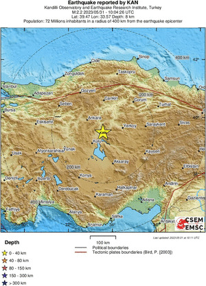 Regional View