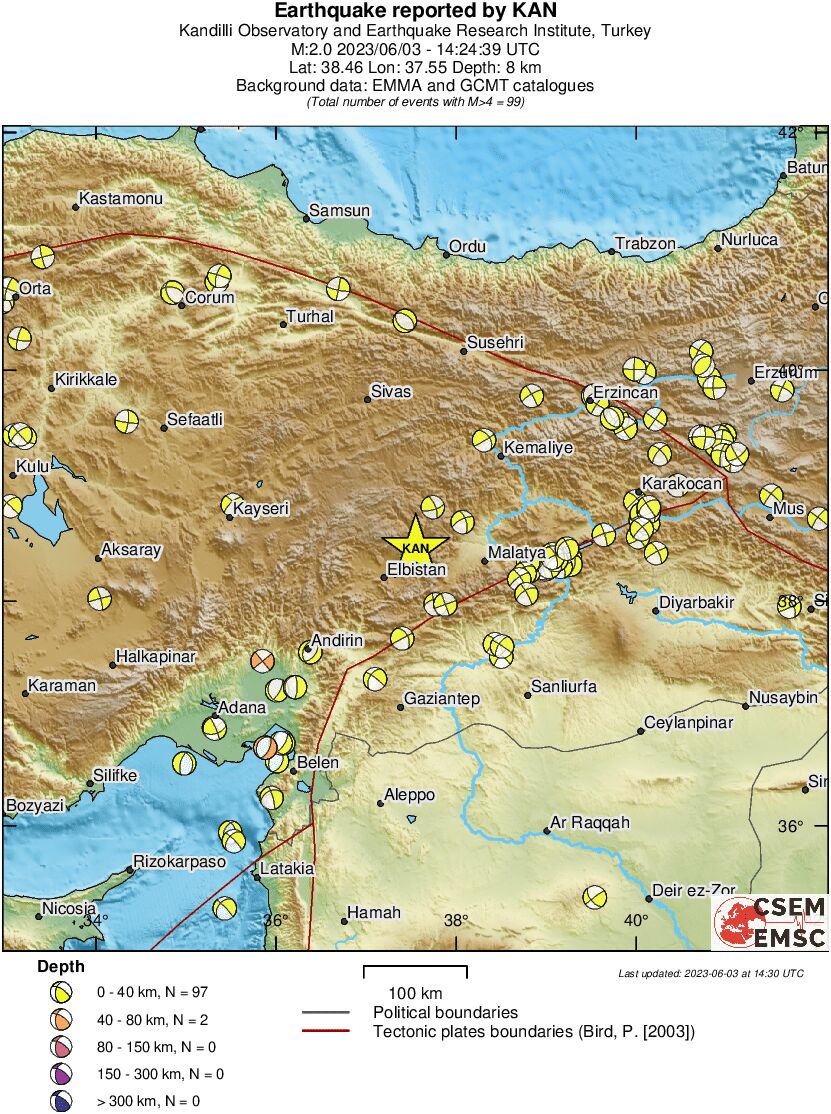 Regional moment Tensor