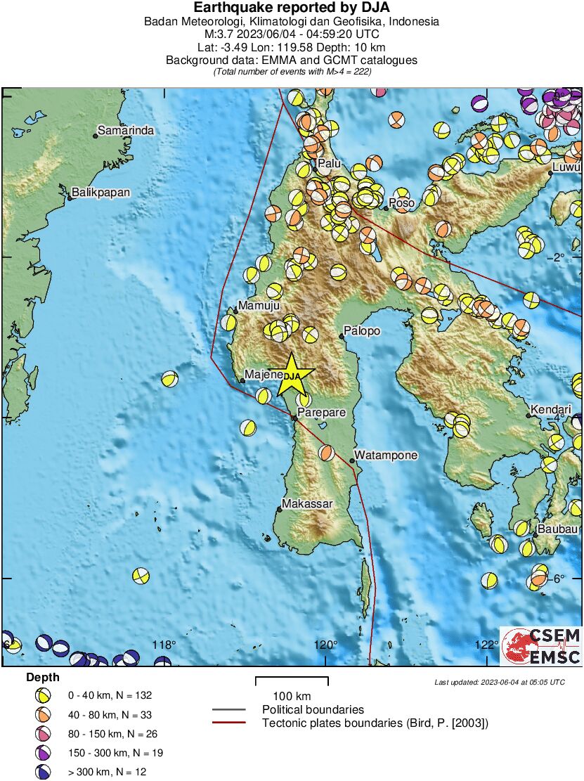 Regional moment Tensor