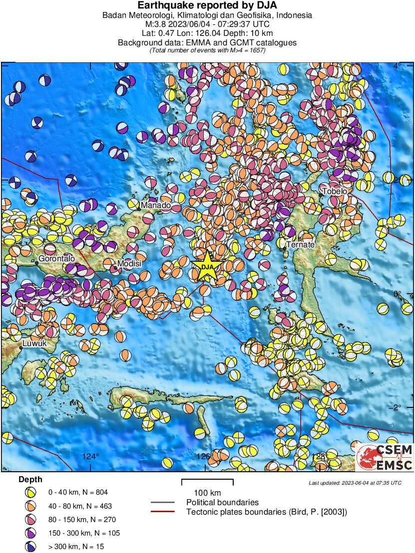 Regional moment Tensor