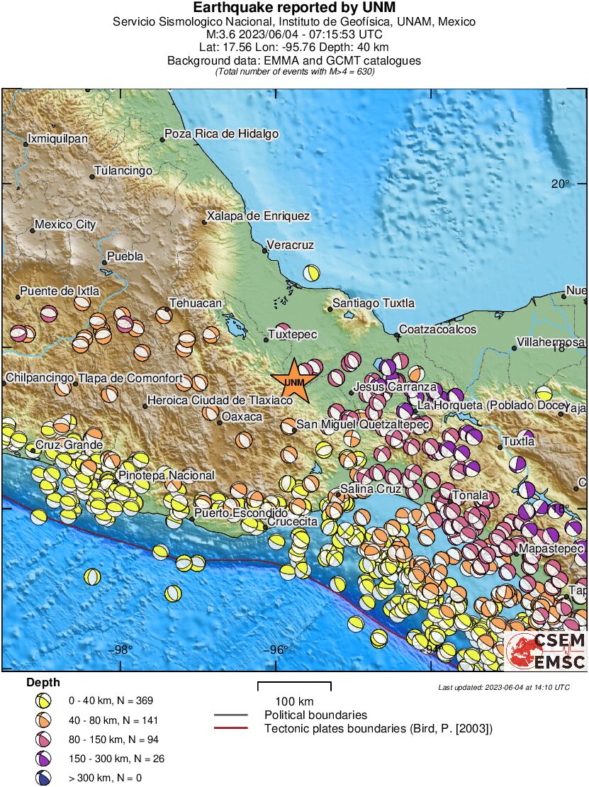 Regional moment Tensor