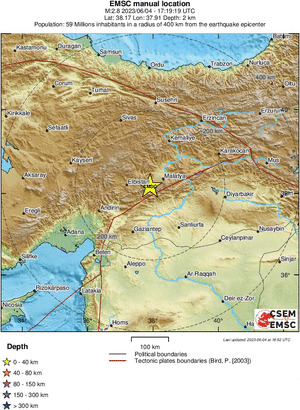 Regional View