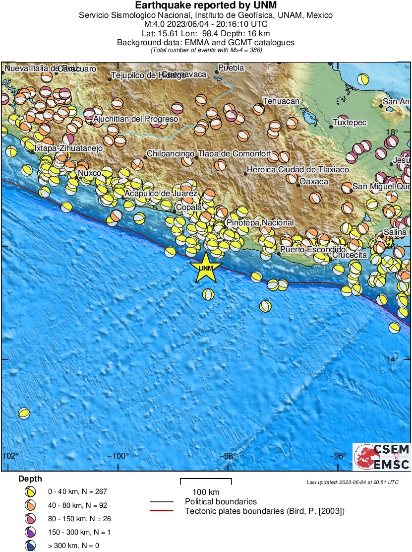 Regional moment Tensor