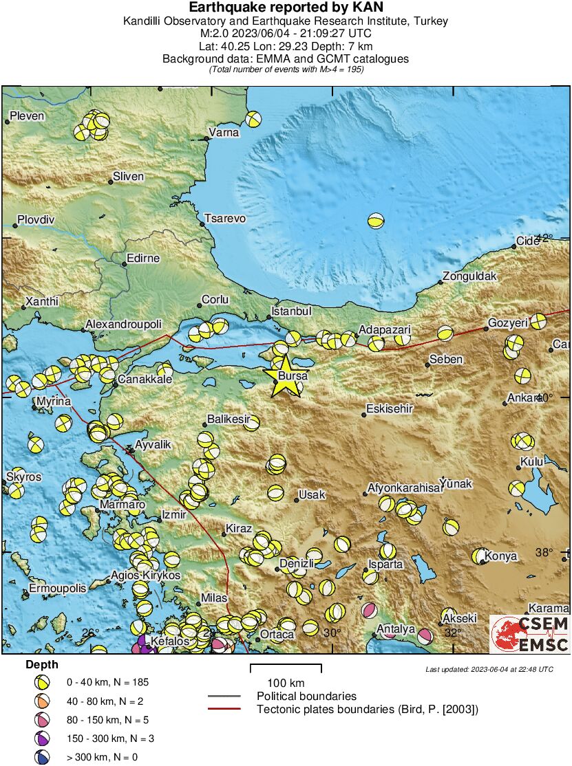 Regional moment Tensor