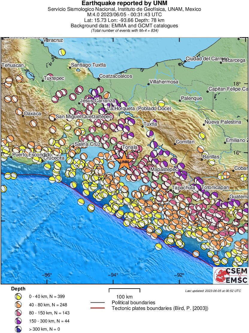 Regional moment Tensor