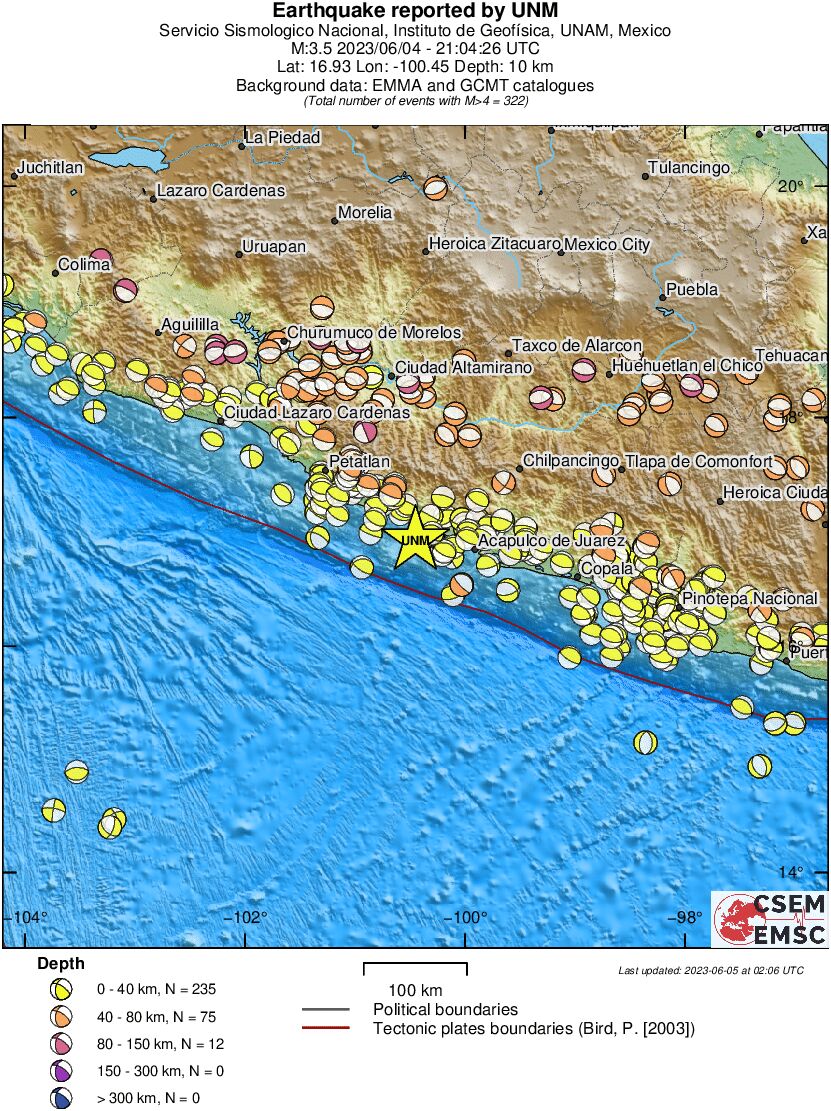 Regional moment Tensor