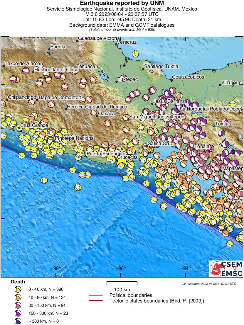 Regional moment Tensor