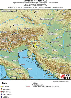 Regional View