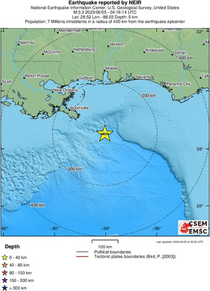 Regional View