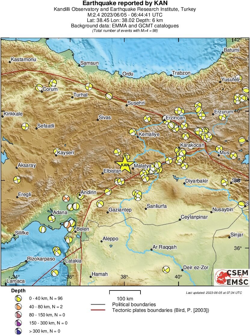 Regional moment Tensor