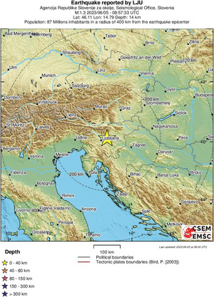 Regional View