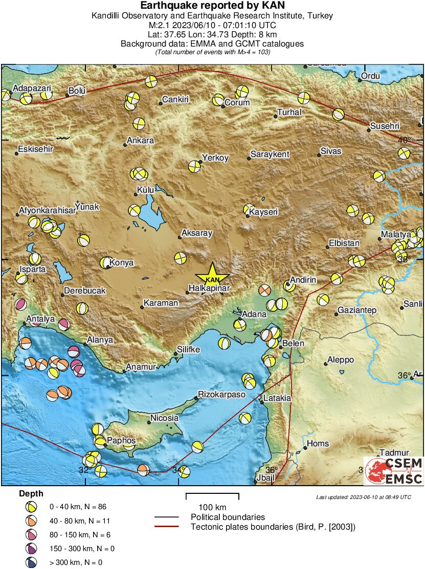 Regional moment Tensor