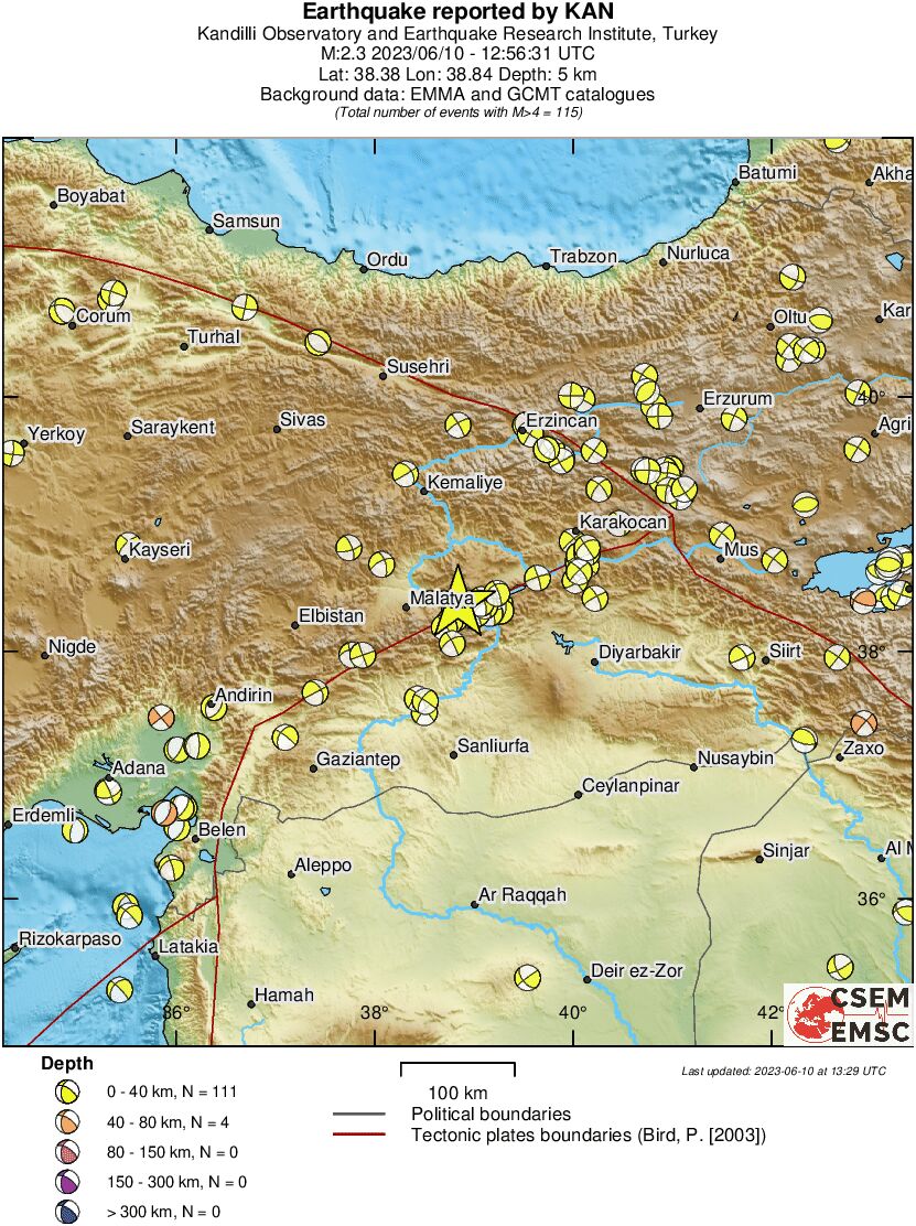 Regional moment Tensor