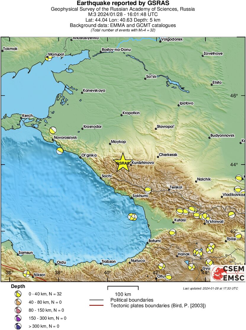 Regional moment Tensor