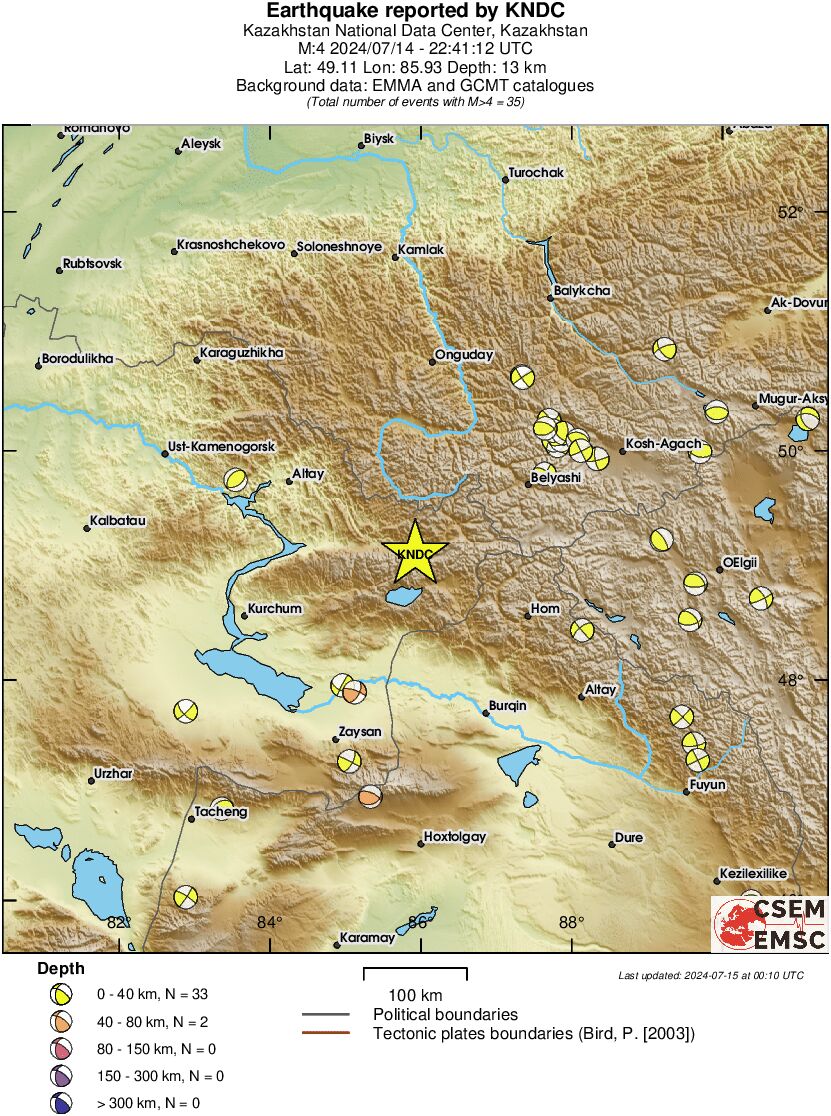 Regional moment Tensor